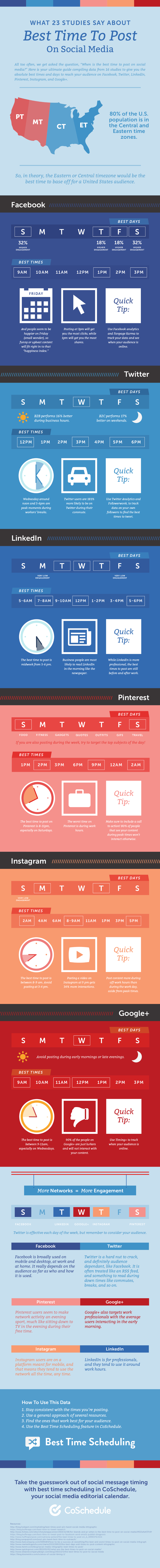 Social Relationships Done Right If you want them to know your name in 2018, you’ve got to be rock solid with your marketing strategy–the digital kind, to be... 