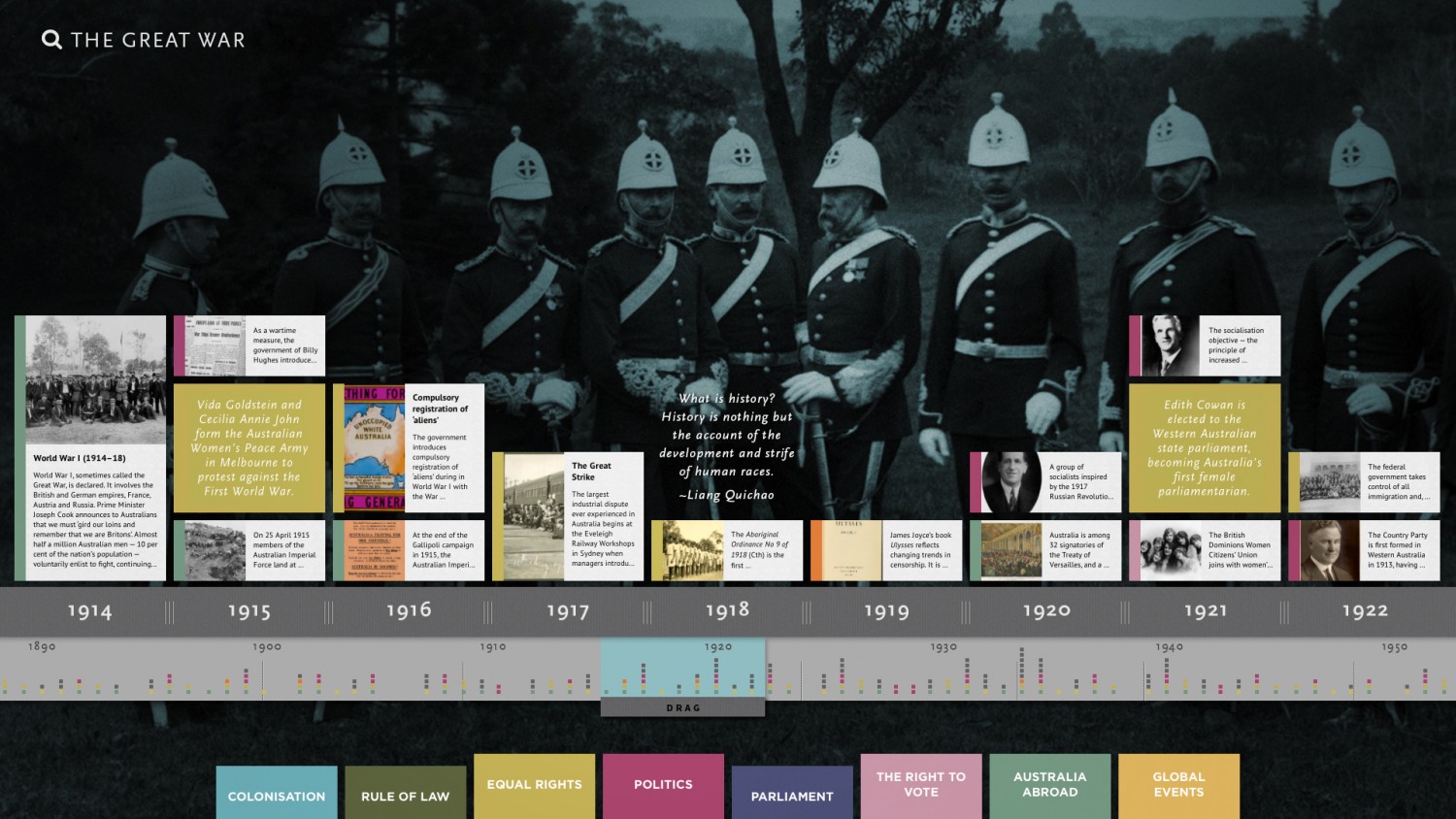 Timeline 