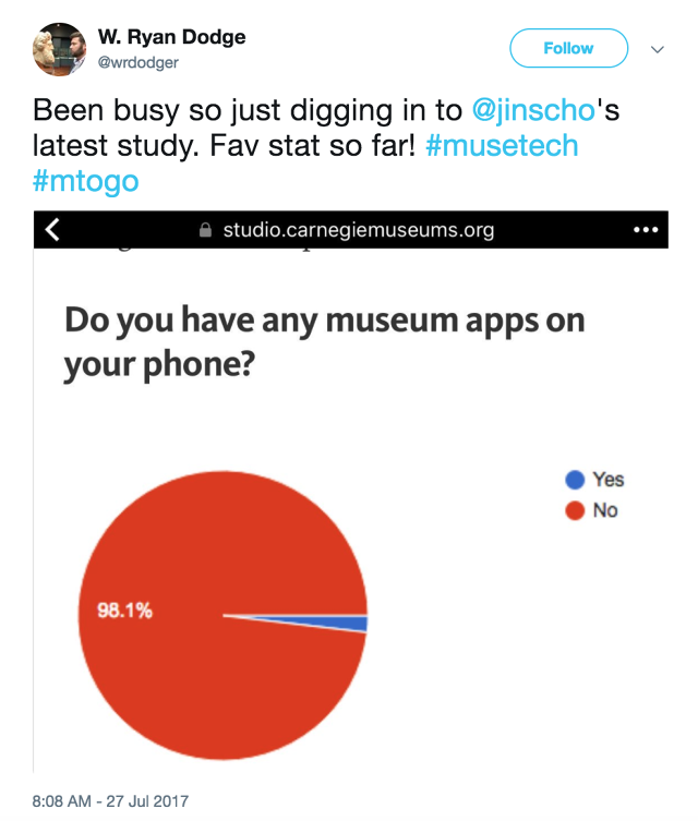  Hashtags inspire global conversation by linking together relevant information on social media from niche communities. For museums, hashtags give you the... 